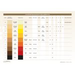 Singularity Vegán Krémhajfesték 100ml 1.0 Fekete